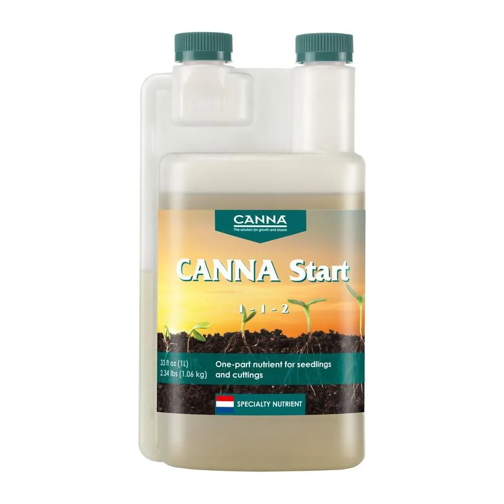 CANNA Start - Image 2