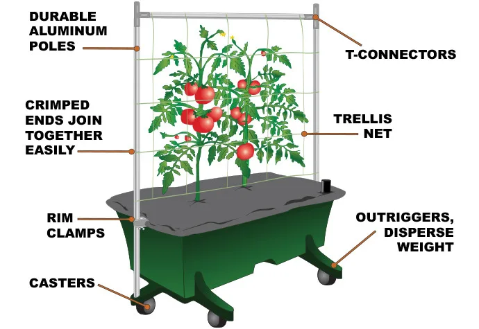 EarthBox 5' Staking System Green For OG size Kit - Image 2