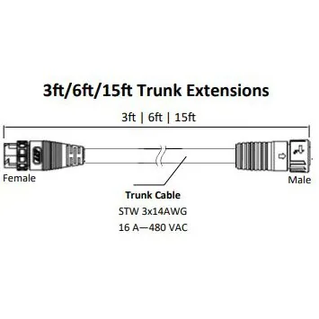 Fluence AC Flex Wiring, 15' ( 4572mm ), Trunk Extension, 16A, M25 Push Lock Connectors
