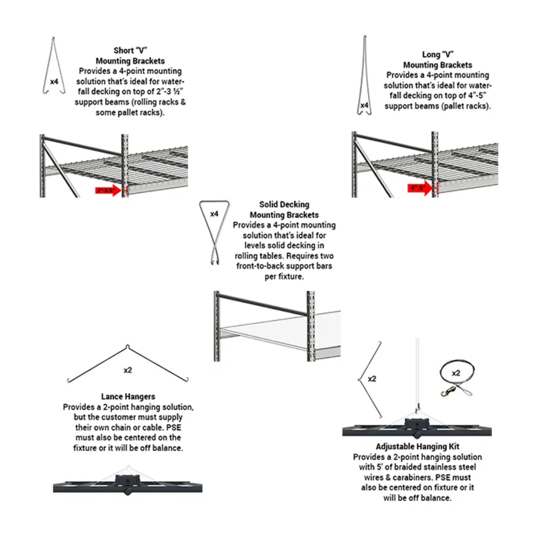 Fluence SPYDR 2 Lance Wire Hangers - Image 2