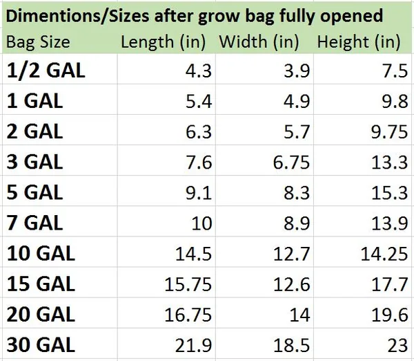 GROW1 PE Grow Bags Black 1/2 Gallon (100pcs/Pack)