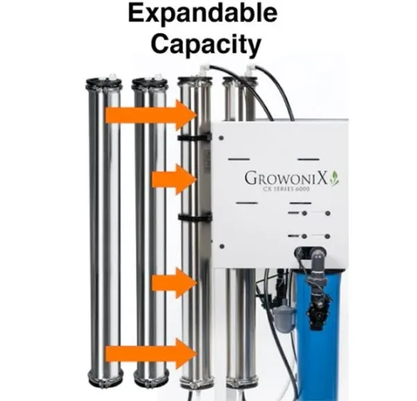 GrowoniX CX21000 - 21000 GPD Commercial Grade-High Flow Reverse Osmosis Filtration System 1PH (SPECIAL ORDER ONLY) - Image 2