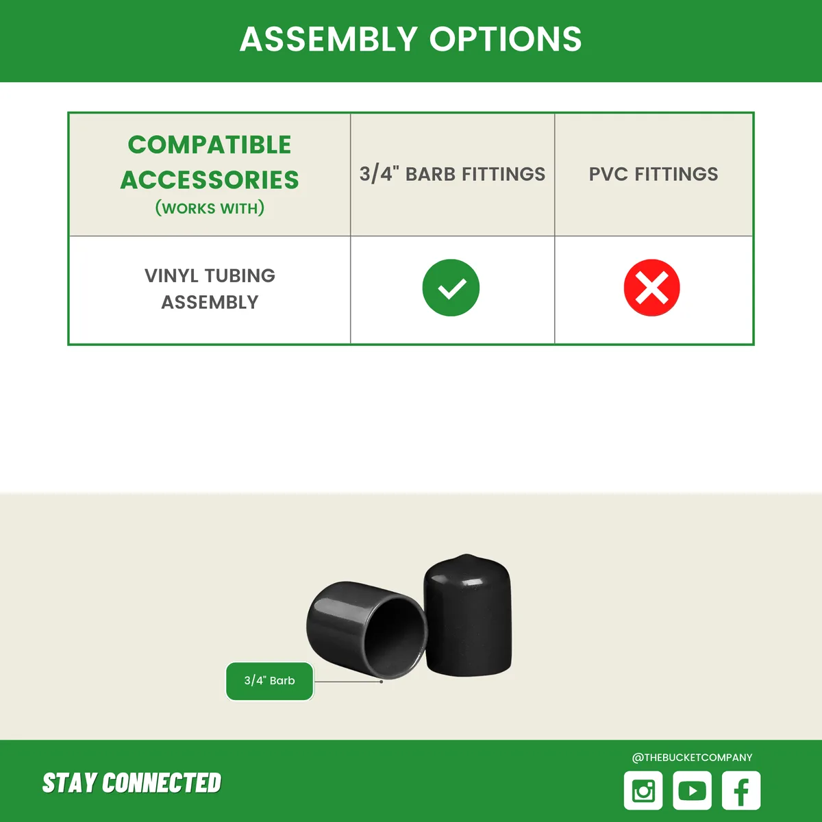 3/4" Rubber Grommet (10 Pack) - Image 2