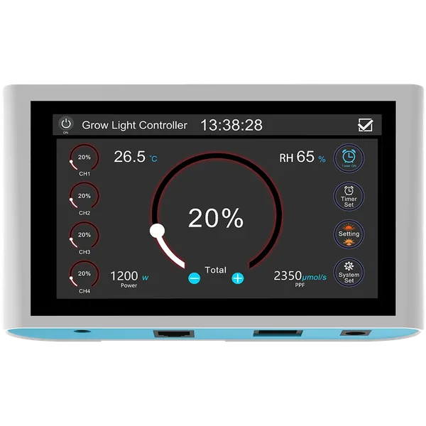 Grow Pros Solutions Environment Controller efficient cultivation yield booster