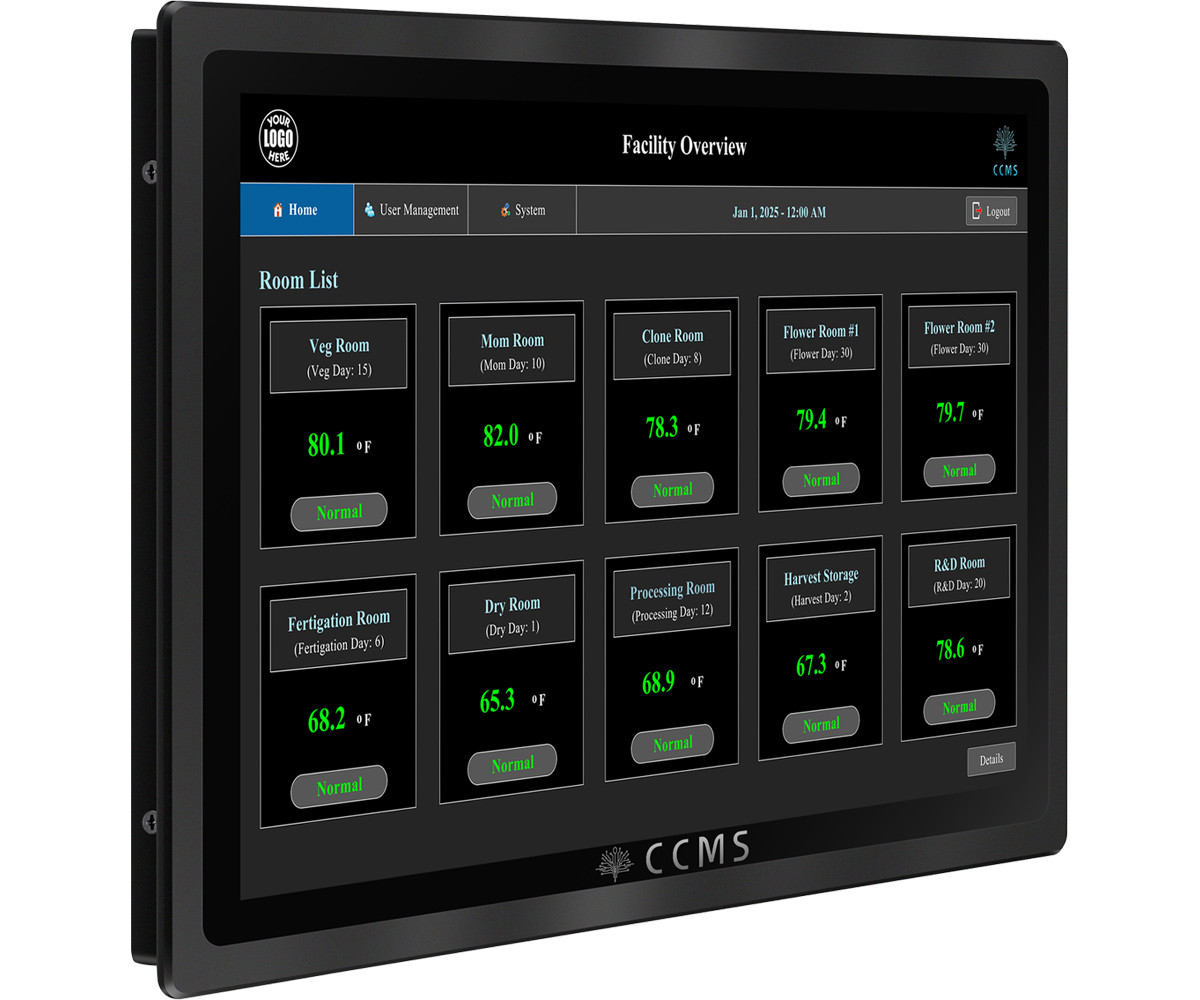 CCMS Cultivation Control / Monitoring System